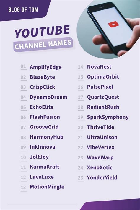 professional YouTube channel name ideas